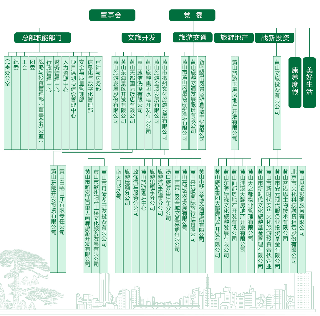 点击获取详图